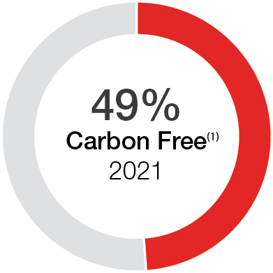 piechart_energyresourcemixb.jpg